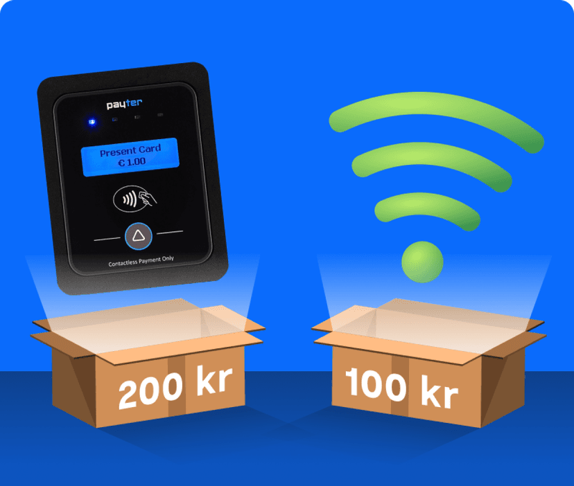 Förmånliga månadskostnader