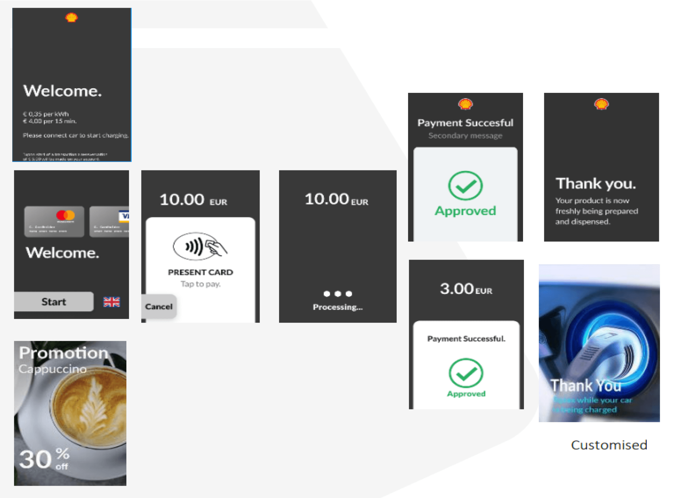 Example Payment Flow
