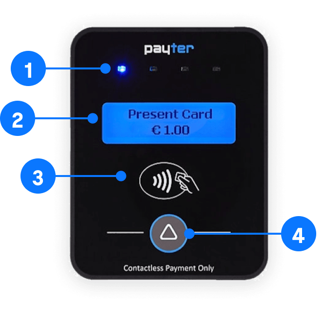 P66 Contactless Only Terminal